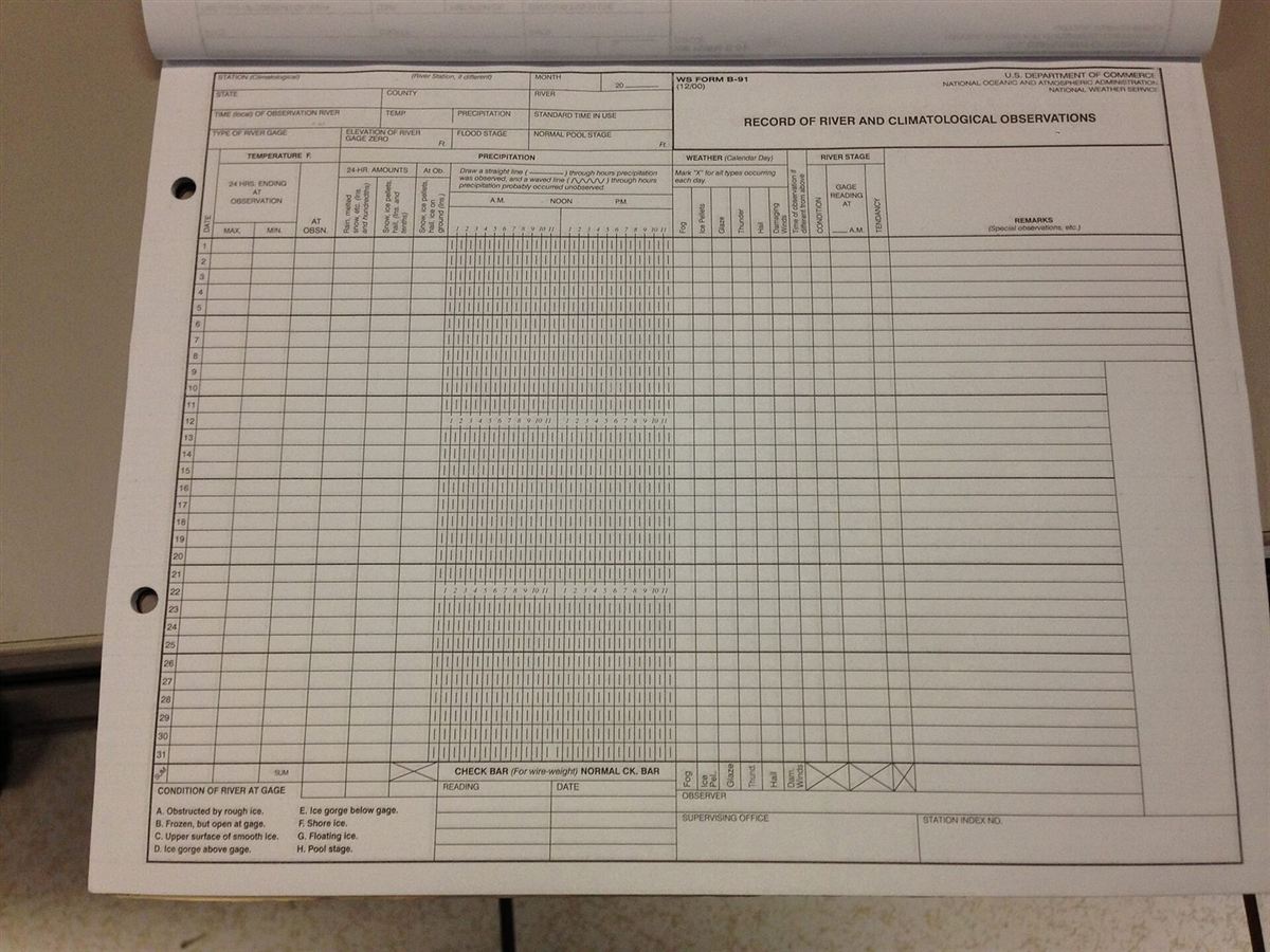 Paperwork laid out on a desk