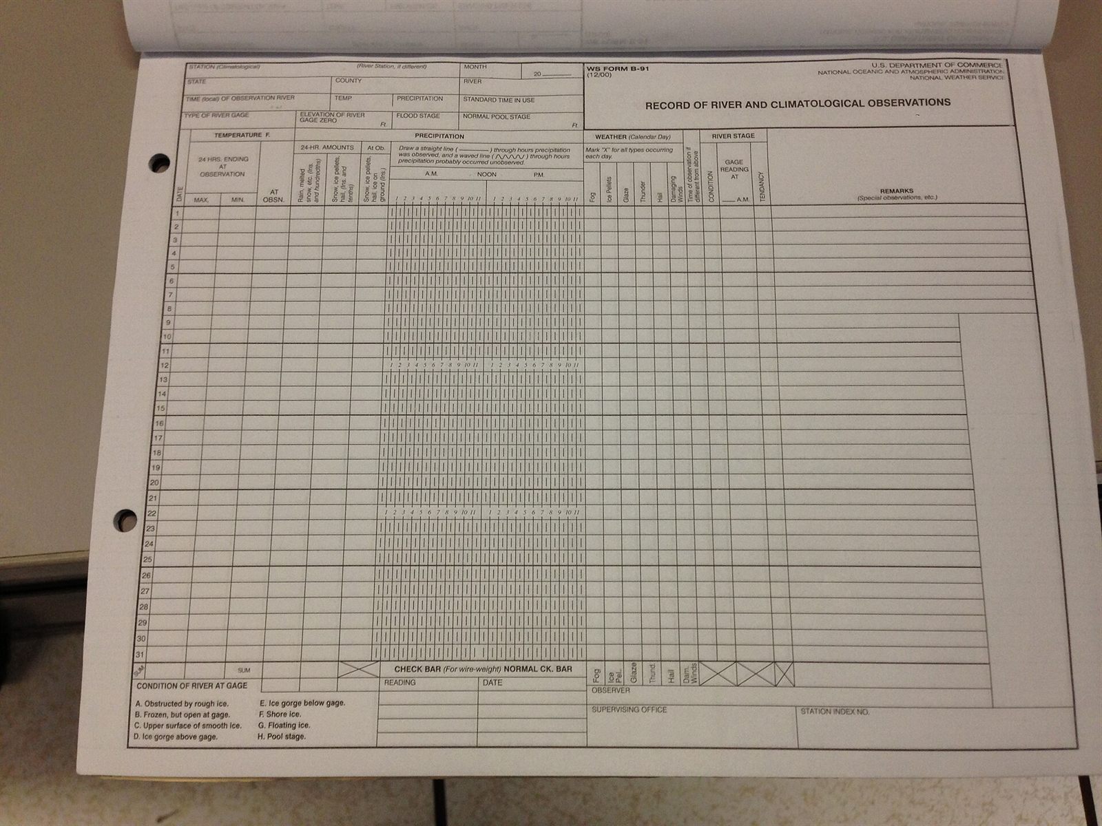 Paperwork laid out on a desk